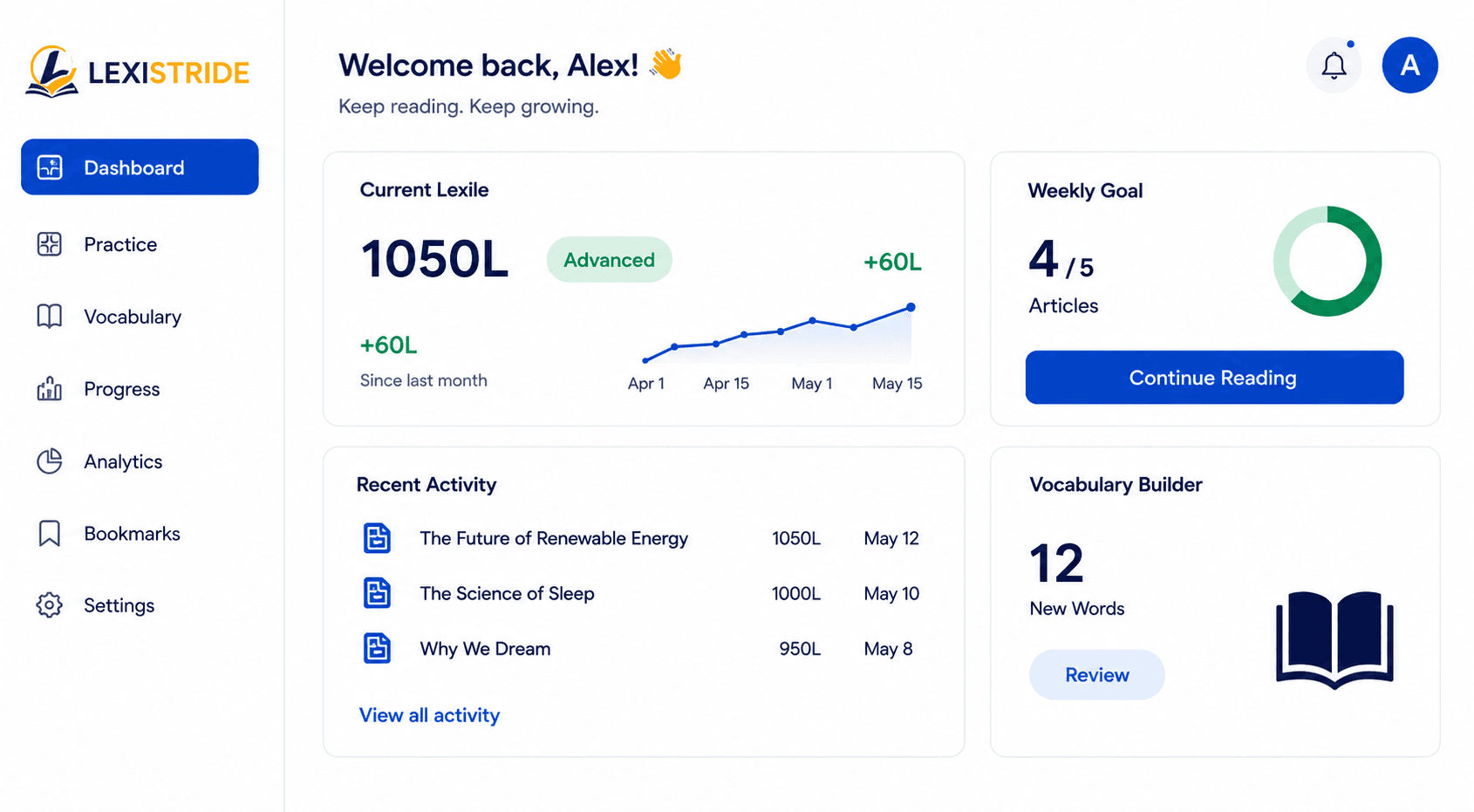 LexiStride student dashboard